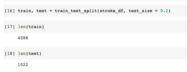 How to Train and Test Data Like a Pro – Data Masters Club
